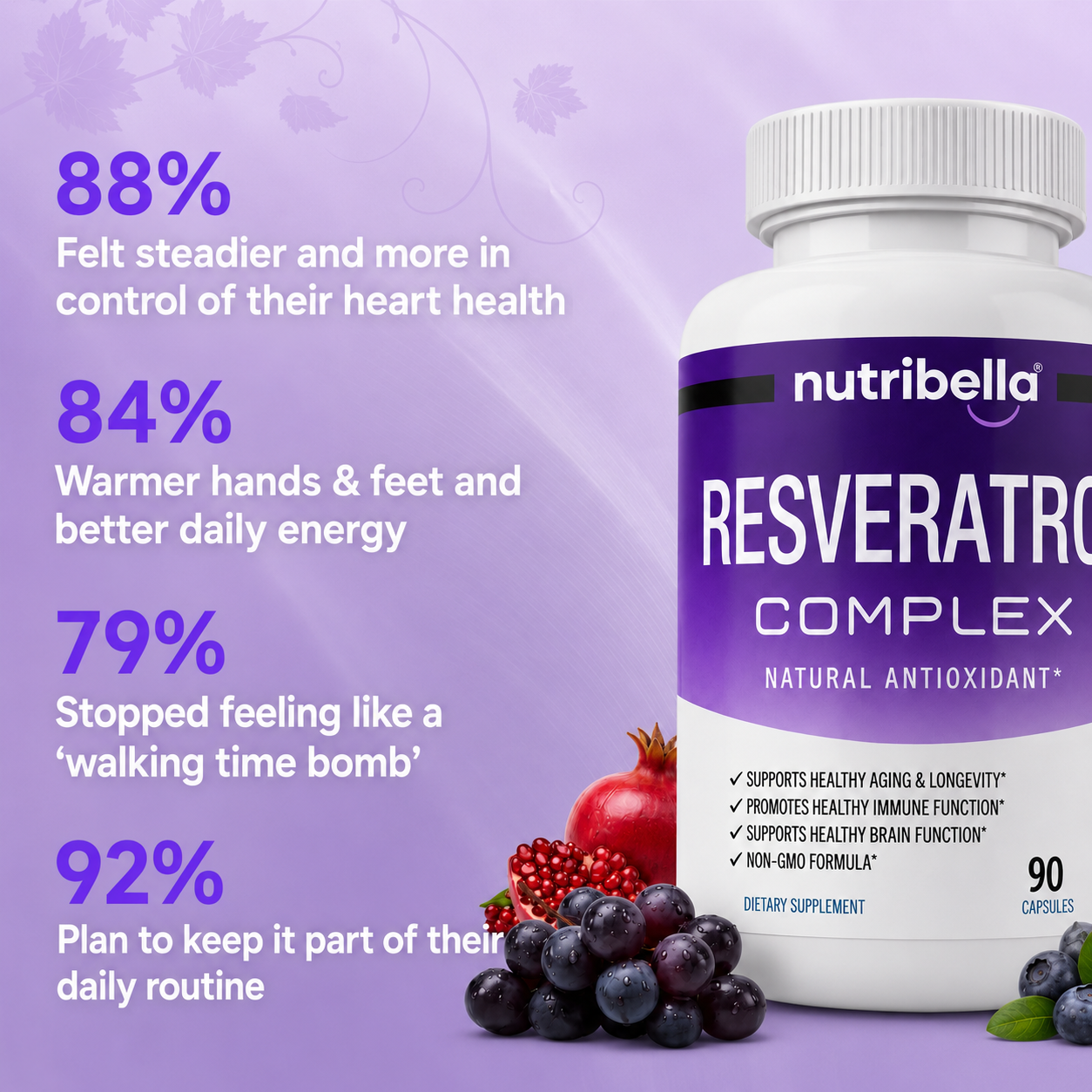 Nutribella™ Resveratrol Complex 1800mg