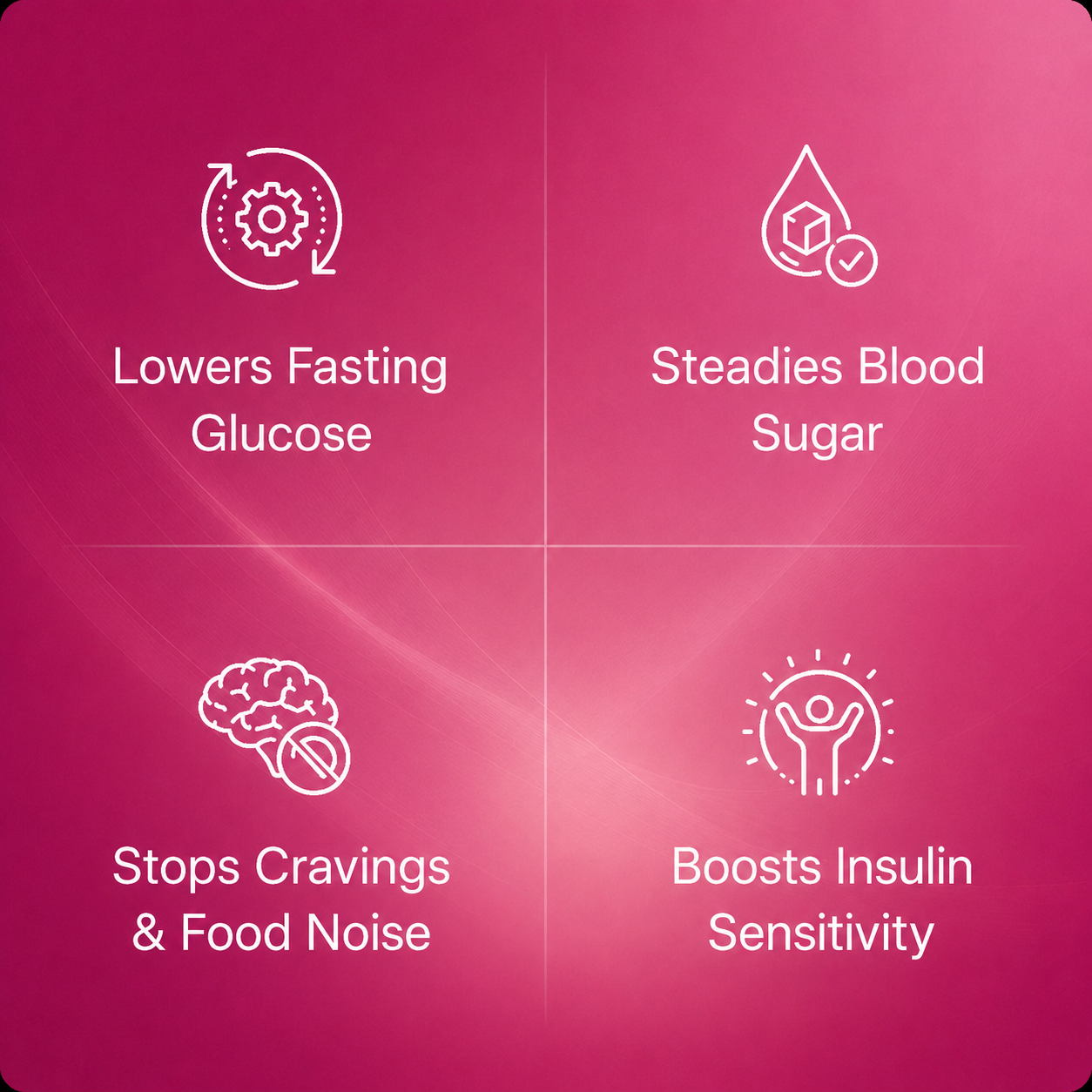 Organic Saffron+ Advanced Capsules