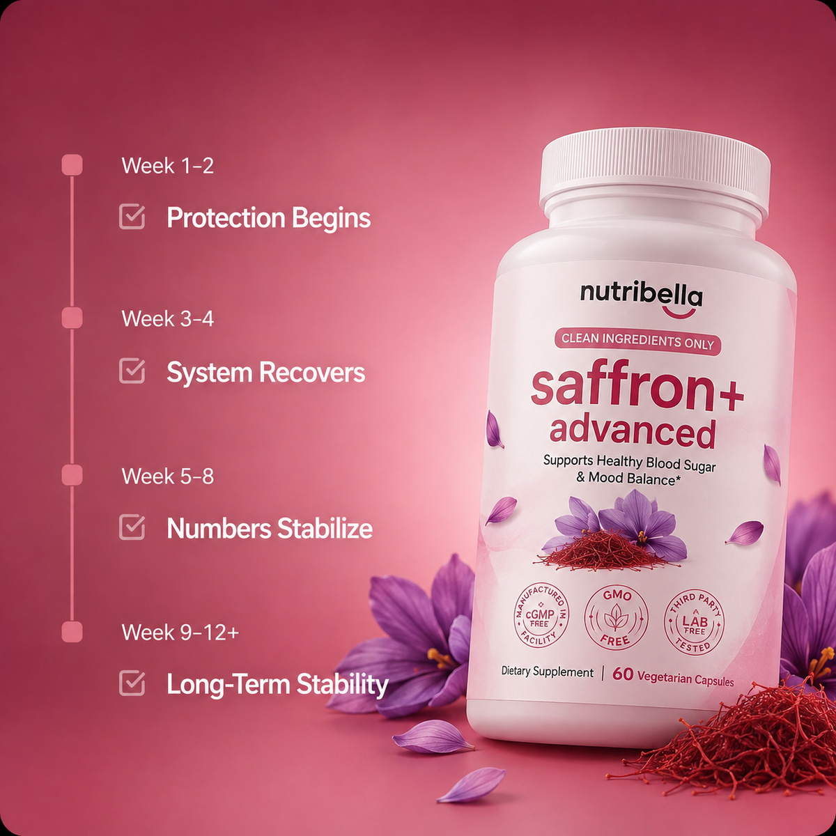 Organic Saffron+ Advanced Capsules