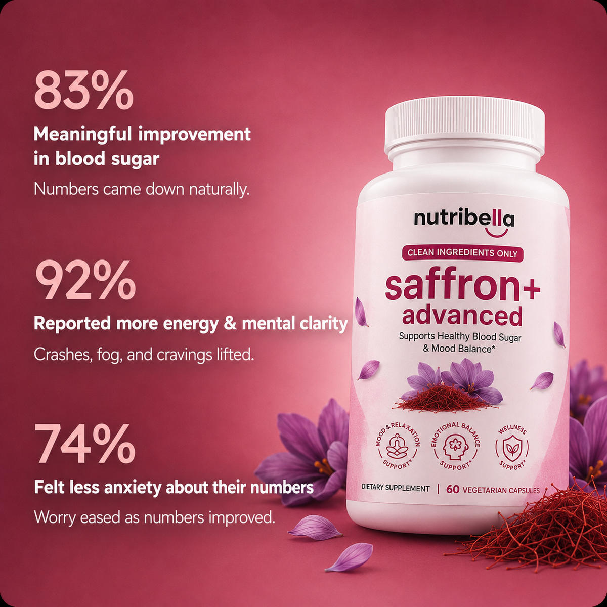 Organic Saffron+ Advanced Capsules