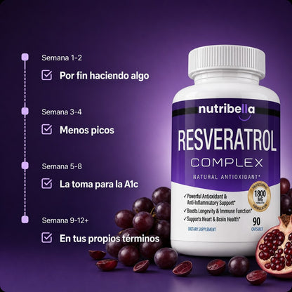 Nutribella Resveratrol Complex 1800mg - imagen 4
