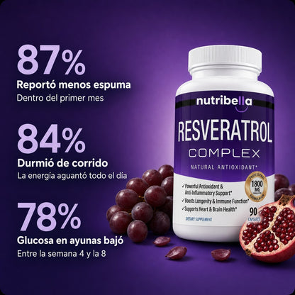 Nutribella Resveratrol Complex 1800mg - 6