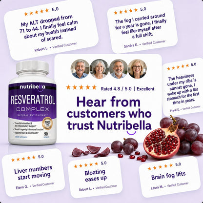 Nutribella Resveratrol Complex 1800mg - 5