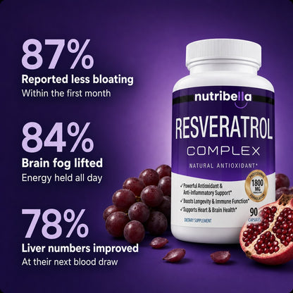 Nutribella Resveratrol Complex 1800mg - 6